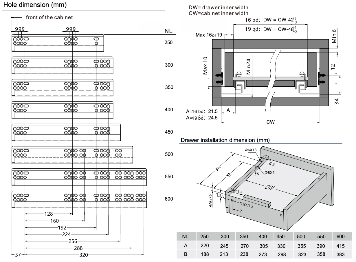 R882TP Single extension push-to-open concealed drawer slides
